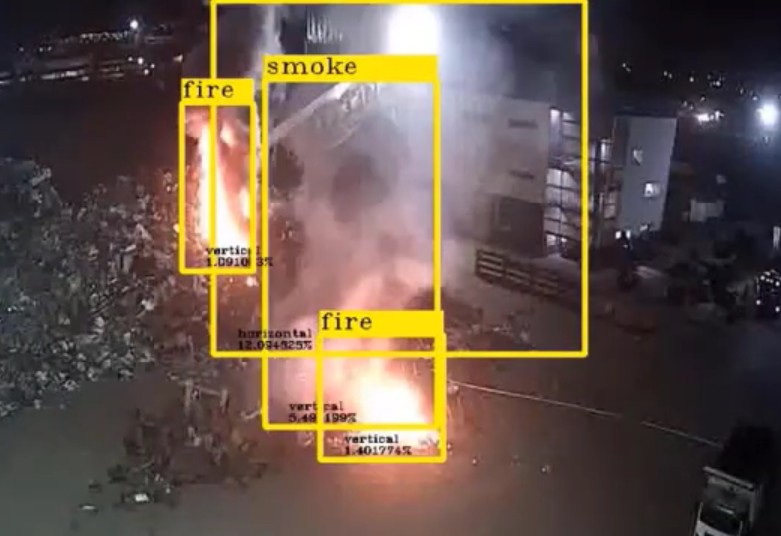 IPExtreme Analytics Engine